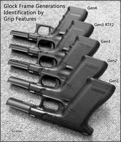 Buenas tardes. Soy nuevo y os escribo desde Granada. Propietario de una GLOCK 19 aunque no se de que generación, 10