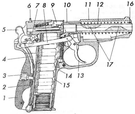 Hace algo de tiempo hemos visto algunos temas relativos a las armas traumáticas, el fabricante keseru 60