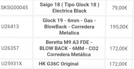 Buenas,

Vendo varias armas sin estrenar de Airsoft (En Madrid):

Saigo 18 ( Tipo Glock 18) Electrica 02