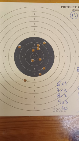 Hola, hoy por fin he empezado un curso de 6 semanas (2h semana) sobre Pistola Aire 10m y quiero poner 40