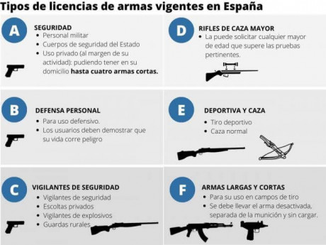 hola a todos.
soy nuevo en este mundillo y espero encontrar respuestas a las dudas que me surjan en este 20