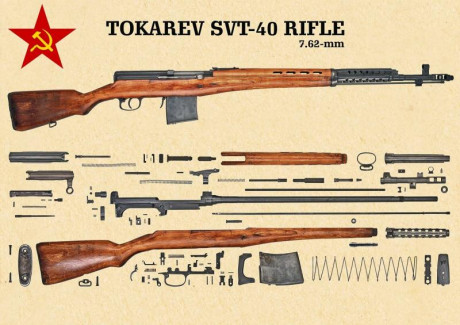 Hola, un amigo mio me ha pedido que le ponga a la venta un fantastico fusil Ruso, Tokarev SVT 40 semiautomatico 10