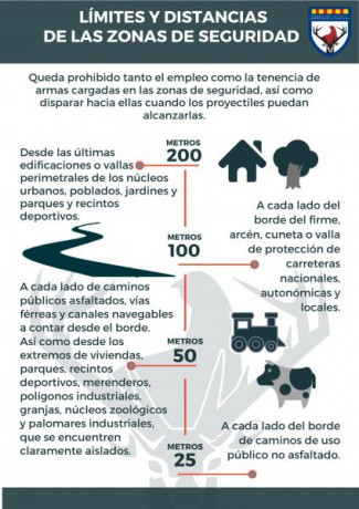 Hola, soy totalmente nuevo en esto y la verdad es que no encuentro casi nada de informacion sobre como 110