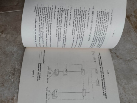 Vendo los siguientes libros, pertenecientes a un Comandante del ET. Algunos están firmados por el comandante, 52