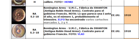 he encontrado esta bala, esta bastante deteriorada pero no consigo saber el calibre o el arma a la que 60