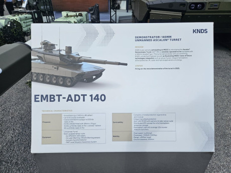 Saludos, carristas.

En la reciente feria Eurosatory 2022 han habido varias novedades en el tema de los 00