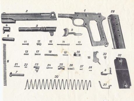 Hola, quería compartir con todos mis amigos uno de los manuales que creo que es de los mas difíciles de 92