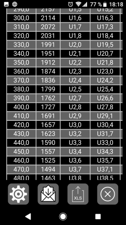 En esa configuracion,sea recomendable o no,no nos desviemos del tema..... Cual de estos dos calibres seria 70