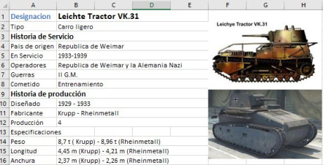 Hola carristas. A petición de varios amigos interesados en el tema de los carros y blindados, que me pedían 41