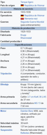Hola carristas. A petición de varios amigos interesados en el tema de los carros y blindados, que me pedían 40