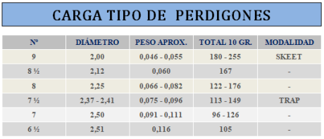 Hola compañeros, pues eso, alguno de vosotros me puede aclarar esa duda. Los que se ven cuando hacen una 20