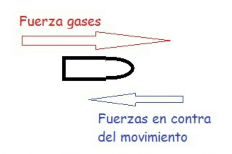 hola compañeros invito a los amantes de estos cacharros a desempolvarlos y enseñarnoslos... 120