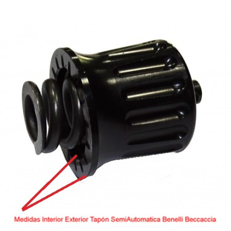 Alguien que pueda aconsejarme entre estos 3 modelos de escopeta semiautomática. Seria la benelli beccaccia 81