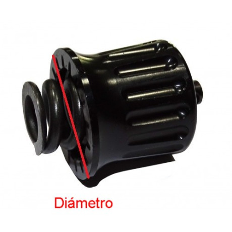 Alguien que pueda aconsejarme entre estos 3 modelos de escopeta semiautomática. Seria la benelli beccaccia 100