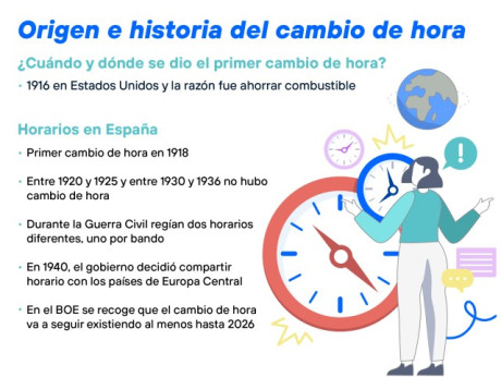 ¡Muy buenas a todos!

Estaba dando un paseo por el foro, cuando me he dado cuenta de que no había un hilo 20