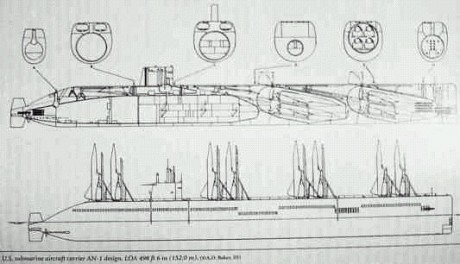 https://www.combatreform.org/submarineaircraftcarriers.htm 30