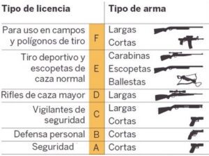 Muy buenas, me llamo Jose y soy de Málaga.... muchas gracias por aceptarme en el foro.

Me acabo de apuntar 100