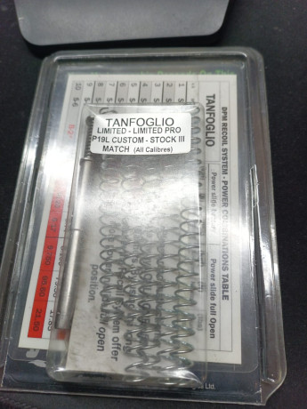 Vendo Kit DPM para varios modelos de Tanfoglio. Prácticamente nuevo, a penas usado.
50€. Imagen de WhatsApp 00