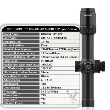 Ampliación: x1-x8

Diámetro de la lente objetivo: 24 mm

Diámetro del tubo: 34 mm

Longitud: 267 mm

Sistema 00