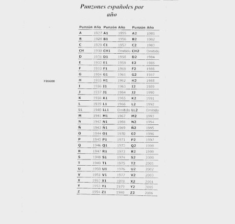 En venta starA 1922 perfecta de todo pavonado original 700 euros 51