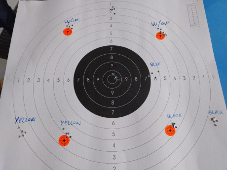 Hola amigos, estoy leyendo mucho pero por separado de nuestras queridas CZ | Brno del .22LR. Se podría 10
