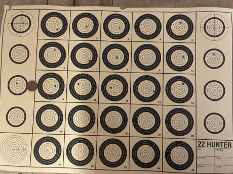 Bueno, para animar el foro un poco, propongo colgar fotos de dianas y arma usada para ello, pudiendo ser 170