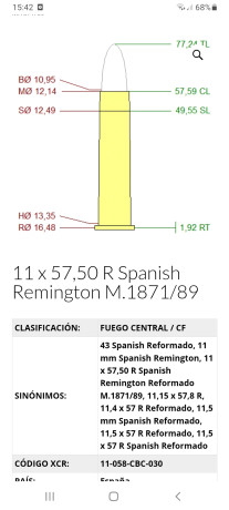 Buenas, soy nuevo aquí, encontré un cartucho muy raro con mi detector de metales en los escombros de un 120