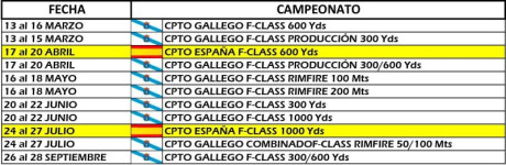 Estimados compañeros:

Agradecería que me pudieráis informar sobre los campos de tiro para rifle en Galicia. 100