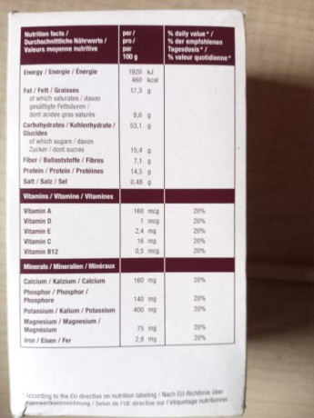Vendo cuatro paquetes de Raciones de emergencia NRG 5. Dos con fecha caducidad 2039 y las otras dos de 10