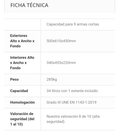 Buenos días, 

Os paso la Resolución de la Dirección General de la Guardia Civil, sobre las medidas de 170