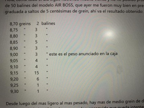 Pues eso,la única armeria que tenemos por la isla me comenta que va a comenzar a traer balines Apolo,me 80