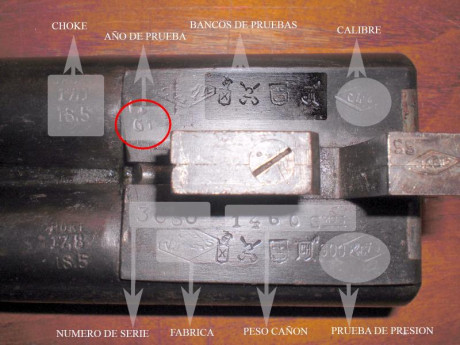 Hace unos años heredé un hermoso AYA uno al lado del otro en calibre doce.

El arma, en su estuche original, 30