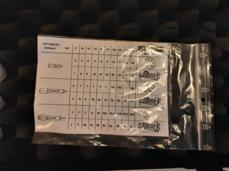 Está  en excelente estado. Se vende con funda original. Fue utilizado para hacer la captura en el parque 31