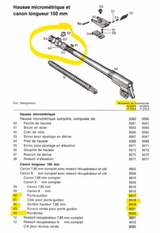 Hola
Estoy buscando para un amigo el conjunto de piezas de punto de mira de una SIG P210-5 (ver imágenes).
Contacto 00