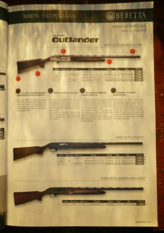 Edita Beretta Holding Group. Libro de tapas blandas con 396 páginas profusamente ilustradas en color. 60