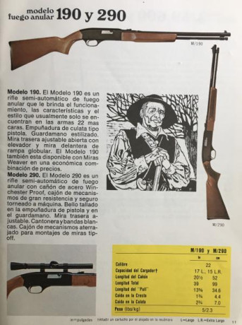 CARABINA WINCHESTER MODELO 290 SEMIAUTOMÁTICA. 
ADMITE LOS SIGUIENTES CALIBRES: .22 Long & Long Rifle. 10