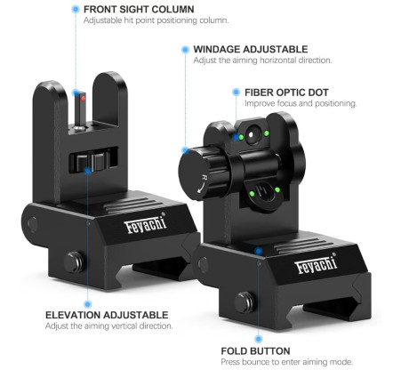 Una consulta camaradas en armas, tengo el rifle antes mencionado pero el detalles es que aún teniendo 160