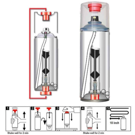 Buenas,

Me han pasado un bote de Dura Coat, que viene con un frasquito de endurecedor.

El problema es 10