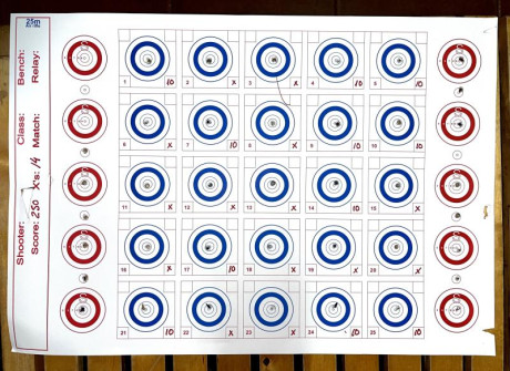Una duda 

 Hay diferencias entre la nueva y la vieja? Cual va mejor? A sido un lavado de cara para subir 130
