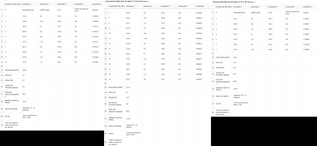 Una consulta camaradas en armas, tengo el rifle antes mencionado pero el detalles es que aún teniendo 140
