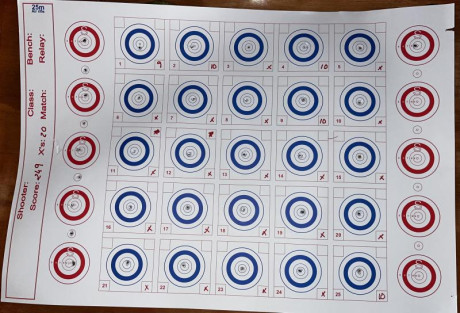 Una duda 

 Hay diferencias entre la nueva y la vieja? Cual va mejor? A sido un lavado de cara para subir 160