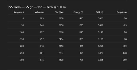 hola compañeros invito a los amantes de estos cacharros a desempolvarlos y enseñarnoslos... 131