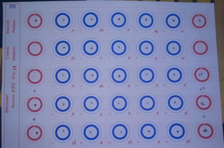 Una duda 

 Hay diferencias entre la nueva y la vieja? Cual va mejor? A sido un lavado de cara para subir 40