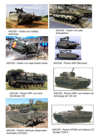 Hola a todos, carristas.
Doy por hecho que os habéis enterado de que hay en marcha un contrato entre Indra 40