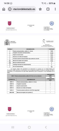 La Guardia Civil busca nueva pistola tras las Ramon israelíes: cambia los requisitos técnicos
Va a abrir 01