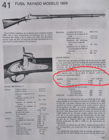 Habría interés en una réplica de este rifle? No hay. Hablo de supuesto teórico. A mi juicio, mucho más 151