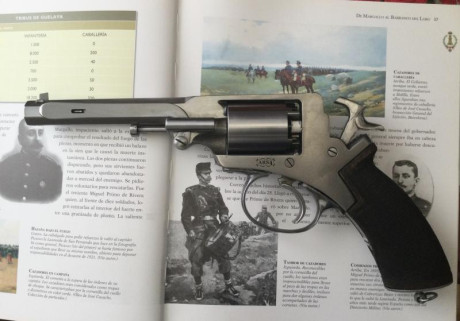 Hola,he abierto este hilo para que todos aquellos que tengais armas Españolas,podais lucirlas aqui con 00
