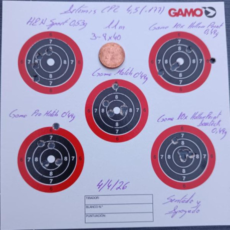 Buenas tardes.

Mi reentrada en el mundo del aire comprimido se circunscribe unicamente en las armas, 120