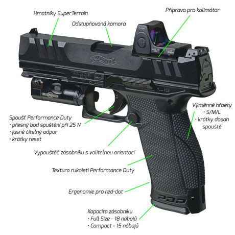 Hola buenas, os propongo mis dudas y a ver si podeis ayudarme con ellas, dudo entre varias pistolas como 121