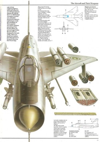 No tengo ni idea que han usado para bombardear, ni armamento ni tipo avión, pero como fuese esos F1 que 170